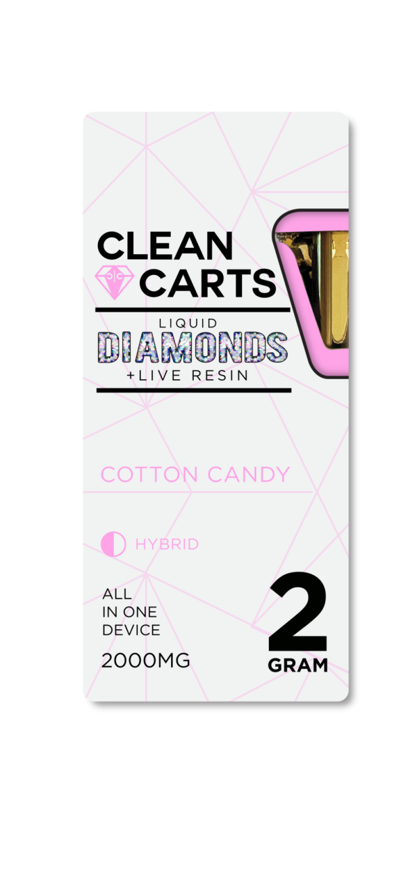 COTTON CANDY COTTON CANDY — Smoky Gardenz Shop | Premium CBD & Hemp Products