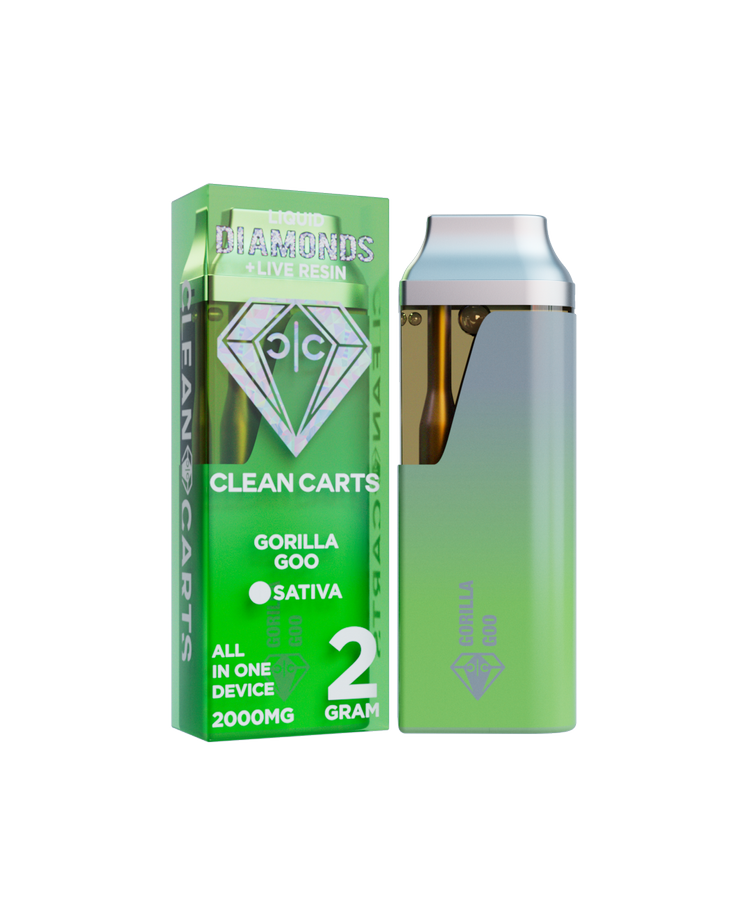GORILLA GOO GORILLA GOO — Smoky Gardenz Shop | Premium CBD & Hemp Products