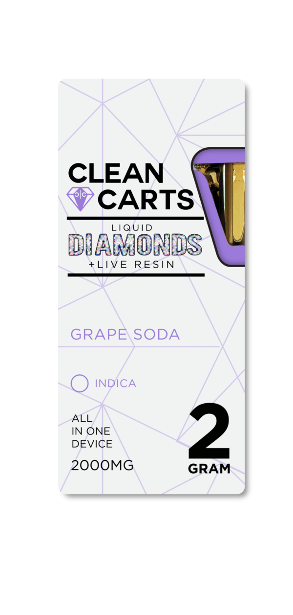 GRAPE SODA GRAPE SODA — Smoky Gardenz Shop | Premium CBD & Hemp Products